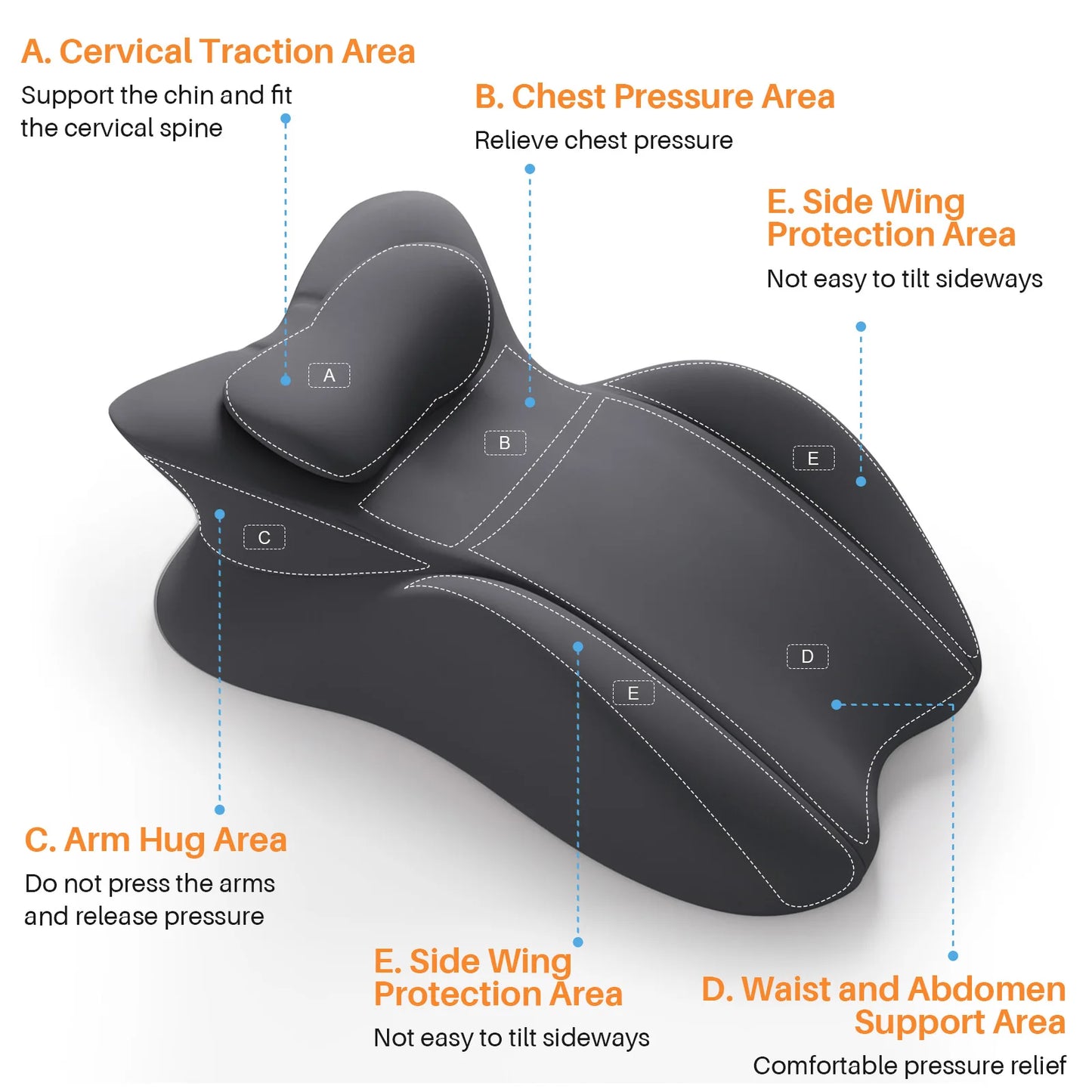 Premium Memory Foam Wedge Pillow - Ergonomic Multi-Position Support